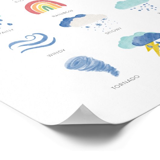 Impression éducative météorologique colorée (Coin)