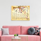 Impression en toile étirée pour garder vos souveni (Insitu(Salon))