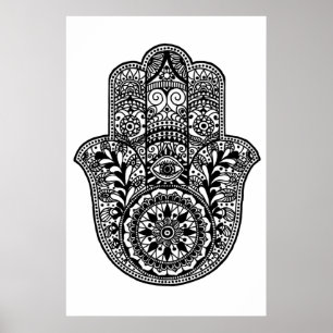 Impression main Hamsa