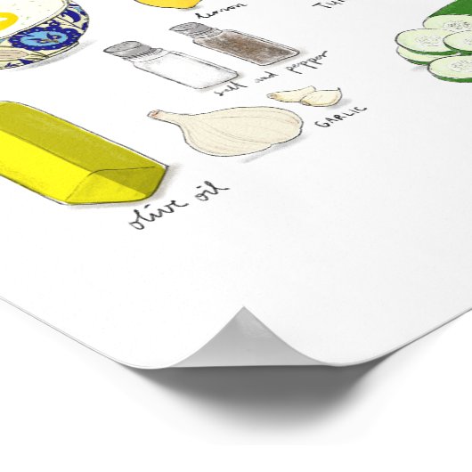 Impression murale turque Cacık (Coin)