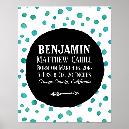 Impression personnalisée d'une affiche de naissanc (Devant)