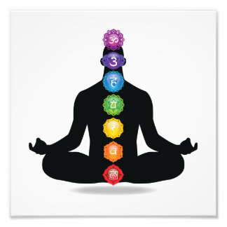 Impression Photo 7 Chakra Homme Silhouette