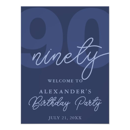 Impression Photo 90th Birthday Modern Minimalist Navy Welcome Sign (Devant)