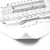 Impression Photo Aérien de Croke Park (Coin)