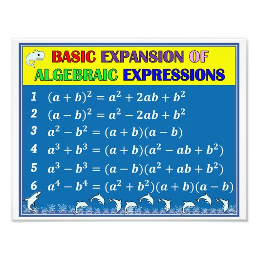 Impression Photo Affiche de la salle de classe Math Algebra - Océan (Devant)