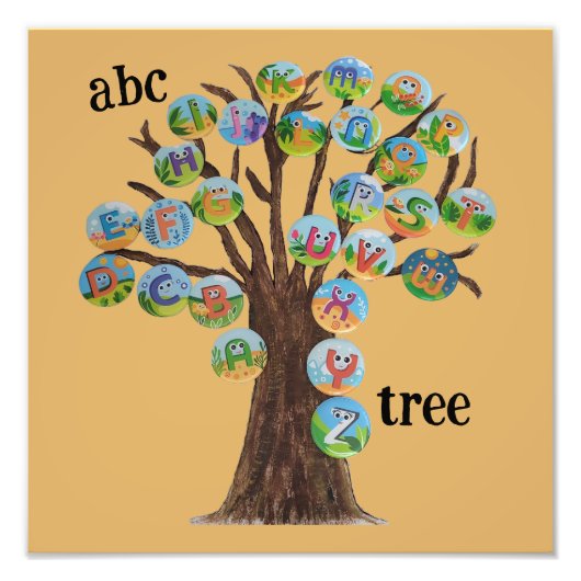 Impression Photo Alphabet (Devant)