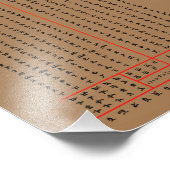 Impression Photo Alphabet éthiopien (Coin)