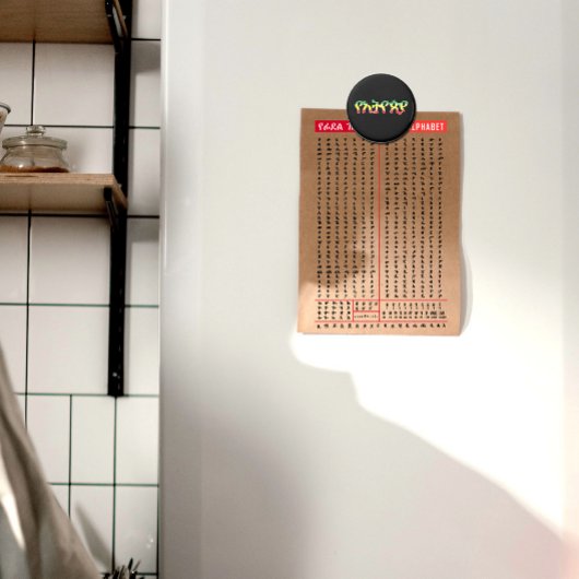 Impression Photo Alphabet éthiopien