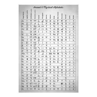 Impression Photo Alphabets anciens et mystiques