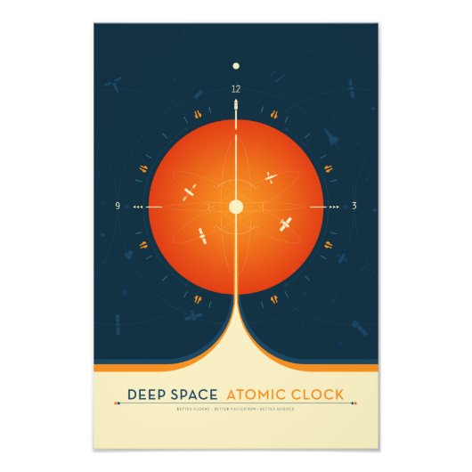 Impression Photo Annonce Sci-Fi, Horloge Atomique Orange, Espace Pr (Devant)
