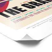 Impression Photo Annonce Voyage Sci-Fi, Le Grand Tour (Coin)