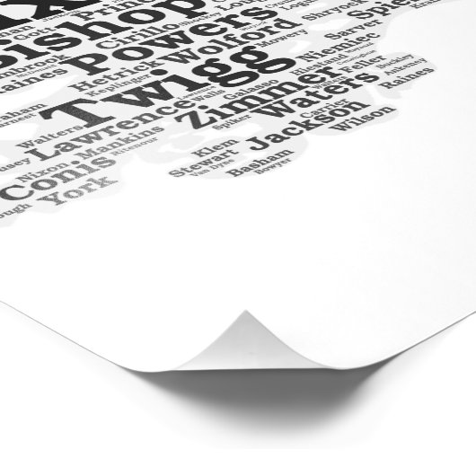 Impression Photo Arborescence de clans de clown (Coin)