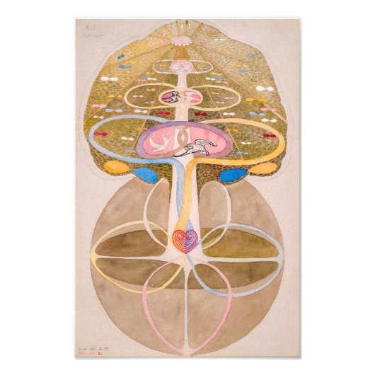 Impression Photo Arbre des connaissances no 1 | Hilma af Klint | (Devant)