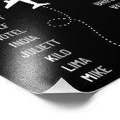 Impression Photo Aviation NATO Phonetic Alphabet Airplane Simple (Coin)