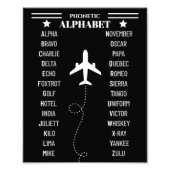 Impression Photo Aviation NATO Phonetic Alphabet Airplane Simple (Devant)