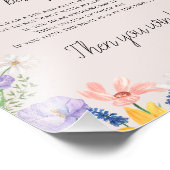 Impression Photo Baby shower de printemps fleur sauvage ne pas dire (Coin)