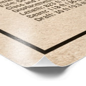 Impression Photo Bismarck - Plan directeur du Bataillon SD (Coin)