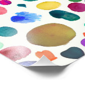 Impression Photo Blobs aquarelle (Coin)