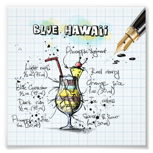Impression Photo Blue Hawaii (Devant)