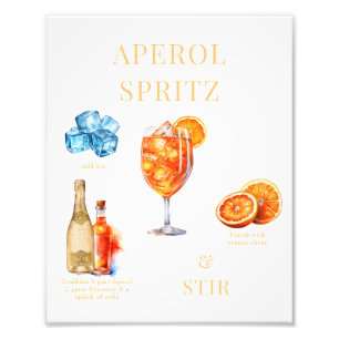 Impression Photo Boisson Aperol Spritz