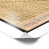 Impression Photo BOWLES Nouvelle et exacte carte du monde en compos (Coin)