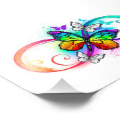 Impression Photo Bright infinity with rainbow butterfly (Coin)