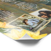 Impression Photo BUDGET 7Tableau SIÈGE PHOTOGRAPHIQUE DES SOUFFRANT (Coin)