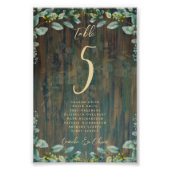 Impression Photo BUDGET Numéro de tableau Siège de verdure RUSTIQUE (Devant)