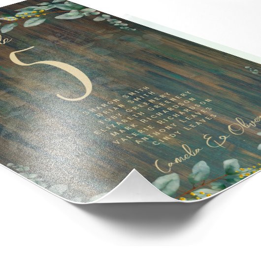 Impression Photo BUDGET Numéro de tableau Siège de verdure RUSTIQUE (Coin)