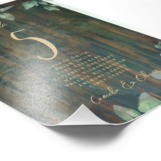 Impression Photo BUDGET Numéro de tableau Siège RUSTIQUE Végétation (Coin)