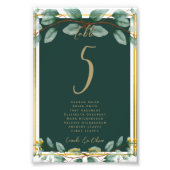 Impression Photo BUDGET Numéro de tableau Siège Verdure Eucalyptus (Devant)