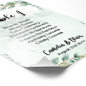 Impression Photo BUDGET Verdure Eucalyptus Mariage DU GRAPHIQUE DE (Coin)