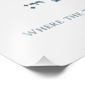 Impression Photo Carte de Jérusalem : Citation de psaume en hébreu  (Coin)