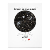 Impression Photo Carte des étoiles d'astrologie personnalisée : Vot (Devant)