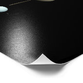 Impression Photo Carte du système solaire (Coin)