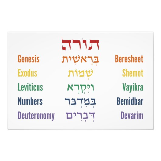 Impression Photo Cinq livres de la Torah Hébreu Anglais en Arc-en-c (Devant)