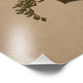 Impression Photo Citation de prière Shema Israel - Hébreu et anglai (Coin)