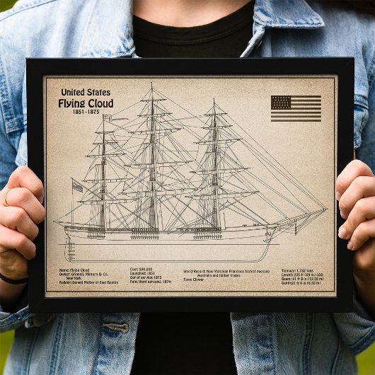 Impression Photo Clipper Flying Cloud - Plan de voilure du navire S