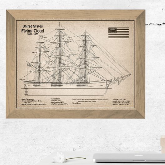 Impression Photo Clipper Ship Floud - Plan d'expédition SD