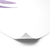 Impression Photo Cockatiel blanc (Coin)