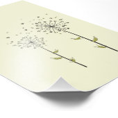 Impression Photo Colibri et Dandelion (Coin)