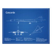 Impression Photo Concorde - Plan directeur de l'avion Plans AD (Devant)