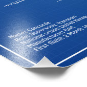 Impression Photo Concorde - Plan directeur de l'avion Plans AD (Coin)