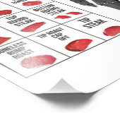 Impression Photo Coupes de boeuf (Coin)