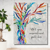 Impression Photo Créez votre propre message inspirant