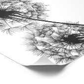 Impression Photo Dandelions A Je suis assis dans l'Affiche de bienv (Coin)