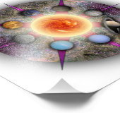 Impression photo de Mandala planétaire (Coin)