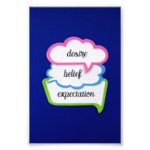 Impression Photo Deseo, creencia y expectativa (Devant)
