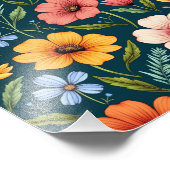 Impression Photo Dessin (Coin)