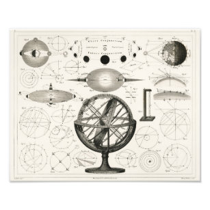 Impression Photo Dessin antique des sphères astrologiques Vintages